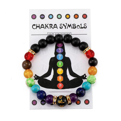 7 Chakra Bracelet with Meaning Cardfor Men Women Natural Crystal Healing  Anxiety Jewellery Mandala Yoga Meditation Bracelet Gift - AliExpress