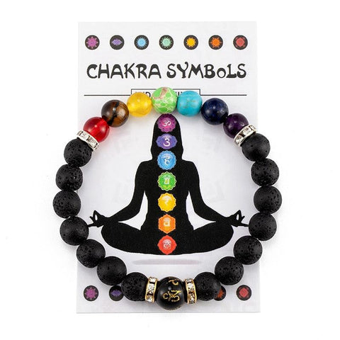 7 Chakra Bracelet with Meaning Cardfor Men Women Natural Crystal Healing Anxiety Jewellery Mandala Yoga Meditation Bracelet Gift - SUNSEED THE JOURNEY