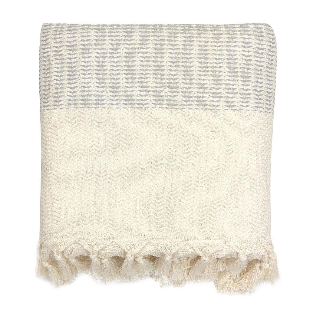Plush Wavy Turkish Throw - SUNSEED THE JOURNEY